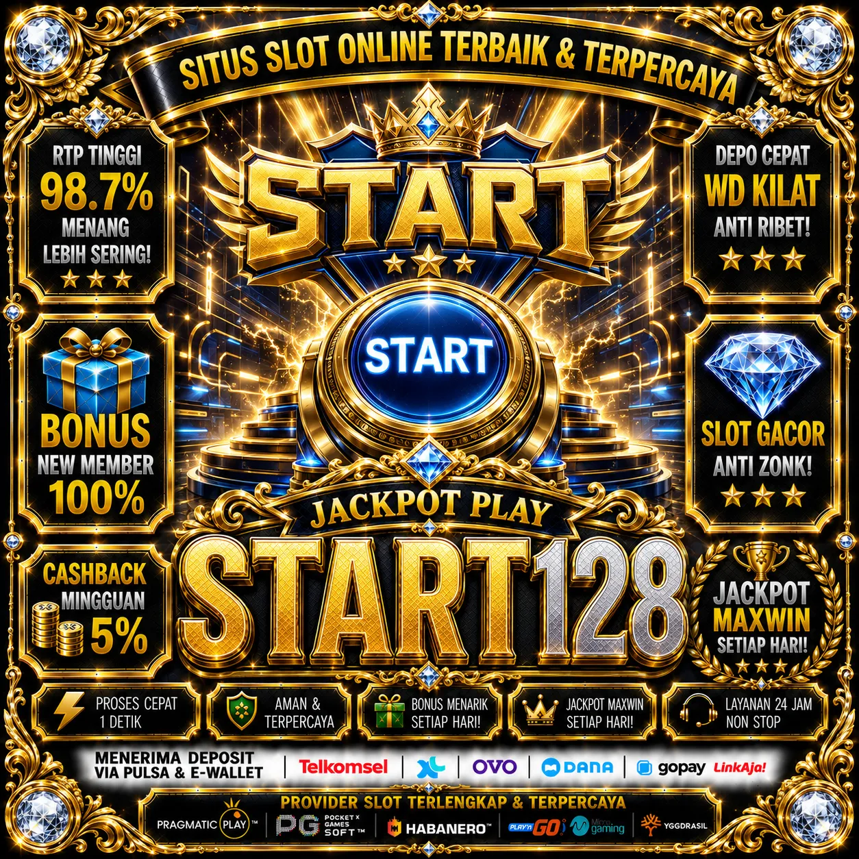 Slot 88 Gacor